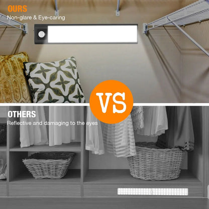 LED Unterschrank Licht Bewegungsmelder Dimmbar Wiederaufladbar